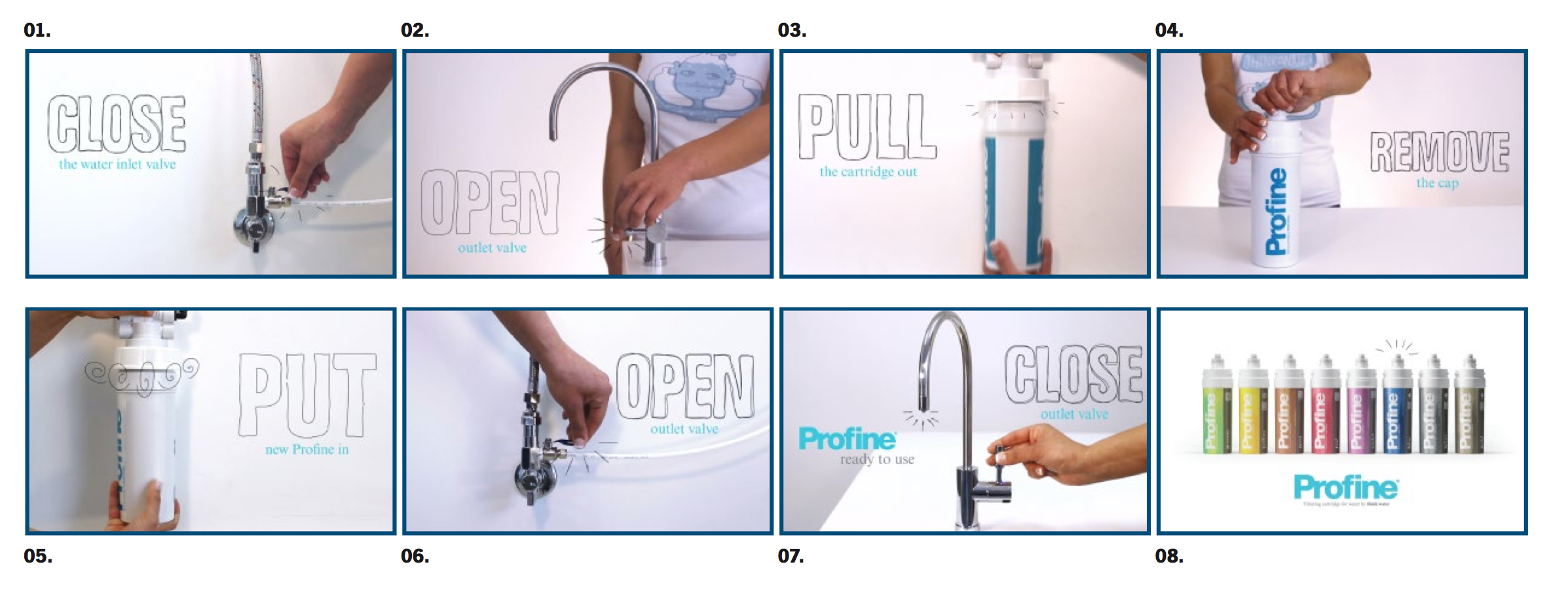 Changing cartridge Profine